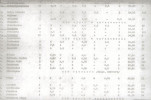 EP - Ewidencja parkowa, skan nr 21