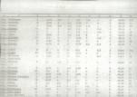 Ewidencja parkowa, skan nr 23