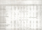 Ewidencja parkowa, skan nr 26