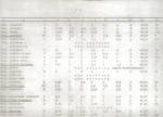 Ewidencja parkowa, skan nr 26