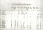 EP - Ewidencja parkowa, skan nr 17