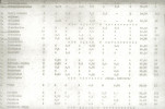 EP - Ewidencja parkowa, skan nr 21