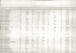 EP - Ewidencja parkowa, skan nr 23