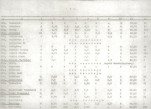 Ewidencja parkowa, skan nr 26