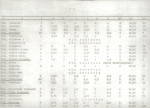 EP - Ewidencja parkowa, skan nr 26