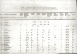 EP - Ewidencja parkowa, skan nr 17