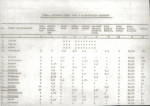 EP - Ewidencja parkowa, skan nr 17
