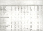 EP - Ewidencja parkowa, skan nr 26