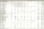 EP - Ewidencja parkowa, skan nr 21
