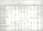 EP - Ewidencja parkowa, skan nr 26