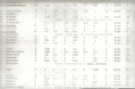 EP - Ewidencja parkowa, skan nr 21