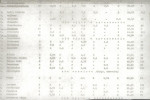 EP - Ewidencja parkowa, skan nr 21