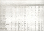 EP - Ewidencja parkowa, skan nr 23