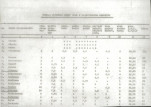 EP - Ewidencja parkowa, skan nr 17