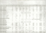 EP - Ewidencja parkowa, skan nr 26