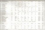EP - Ewidencja parkowa, skan nr 21