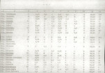EP - Ewidencja parkowa, skan nr 23