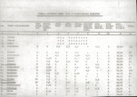 EP - Ewidencja parkowa, skan nr 17