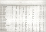 EP - Ewidencja parkowa, skan nr 23