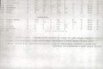 EP - Ewidencja parkowa, skan nr 25