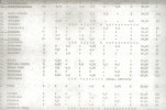 EP - Ewidencja parkowa, skan nr 21