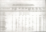 EP - Ewidencja parkowa, skan nr 17