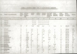 EP - Ewidencja parkowa, skan nr 17