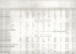 Ewidencja parkowa, skan nr 26