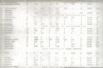 EP - Ewidencja parkowa, skan nr 21