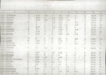 EP - Ewidencja parkowa, skan nr 23