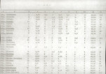 EP - Ewidencja parkowa, skan nr 23
