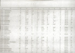 Ewidencja parkowa, skan nr 23