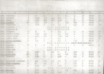 Ewidencja parkowa, skan nr 26