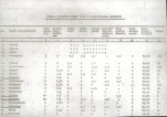 EP - Ewidencja parkowa, skan nr 17