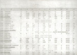 EP - Ewidencja parkowa, skan nr 26