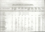 EP - Ewidencja parkowa, skan nr 17