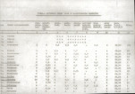 EP - Ewidencja parkowa, skan nr 17