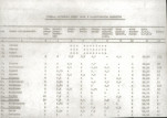 EP - Ewidencja parkowa, skan nr 17