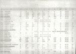 EP - Ewidencja parkowa, skan nr 26