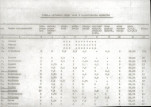EP - Ewidencja parkowa, skan nr 17