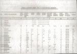 Ewidencja parkowa, skan nr 17