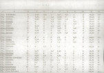 EP - Ewidencja parkowa, skan nr 23