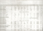 Ewidencja parkowa, skan nr 26