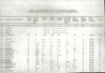 EP - Ewidencja parkowa, skan nr 17