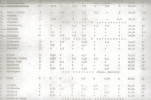 EP - Ewidencja parkowa, skan nr 21
