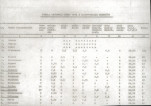 EP - Ewidencja parkowa, skan nr 17
