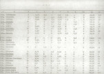 EP - Ewidencja parkowa, skan nr 23