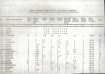 Ewidencja parkowa, skan nr 17
