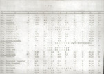Ewidencja parkowa, skan nr 26