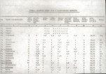 EP - Ewidencja parkowa, skan nr 17